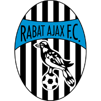 Logo of Rabat Ajax FC