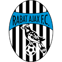 Rabat Ajax