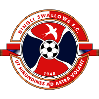 Dingli Swallow club logo