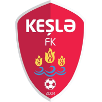 Şamaxı FK logo