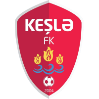 
														Logo of Şamaxı FK														