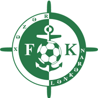Xəzər Lənkəran FK logo