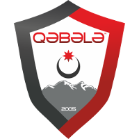 Qəbələ İK logo