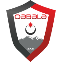 Qəbələ İK clublogo