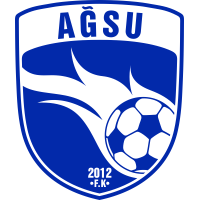 Ağsu FK logo