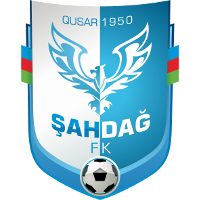 Logo of Şahdağ Qusar FK