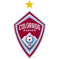 Colorado Rapids Reserves