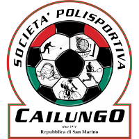 Cailungo club logo