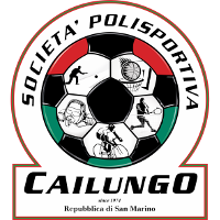 Logo of SP Cailungo