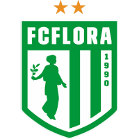 FC Flora clublogo