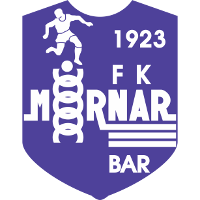 FK Mornar Bar logo