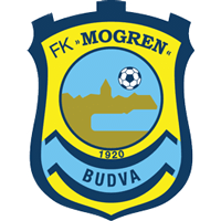 Logo of FK Mogren Budva