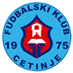 FK Cetinje