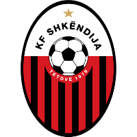 Shkëndija clublogo