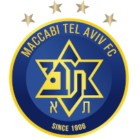 Maccabi TA clublogo