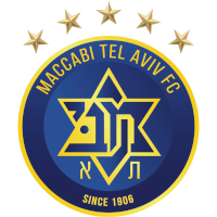 Logo of MH Maccabi Tel Aviv