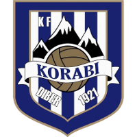 Logo of KF Korabi Debar