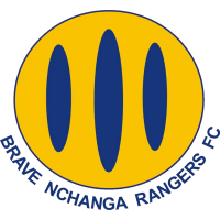 Logo of Nchanga Rangers FC