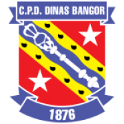 Bangor City FC