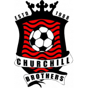 Churchill Brothers SC logo