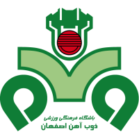 Zob Ahan FC logo