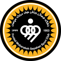 Logo of Foolad Mobarakeh Sepahan SC