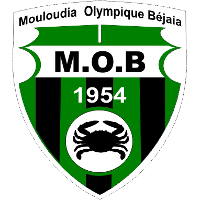 MO Béjaïa clublogo