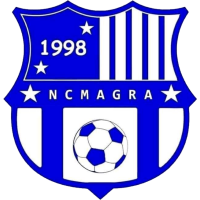 Logo of NC Magra