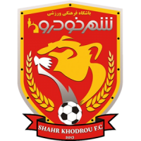 Padideh Khorasan FC logo