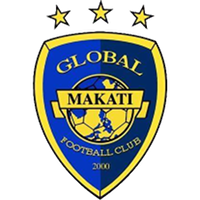 Global Makati FC logo