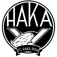 Logo of FC Haka