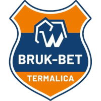 Bruk-Bet Termalica Nieciecza KS clublogo