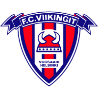 Logo of FC Viikingit