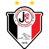 Joinville EC clublogo