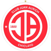 Juan Aurich
