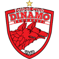 Logo of FC Dinamo Bucureşti