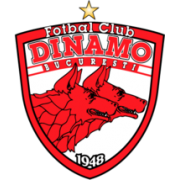 Dinamo