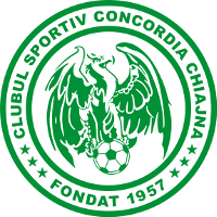 CS Concordia Chiajna clublogo