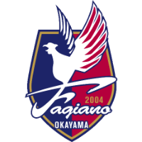 Fagiano Okayama FC logo