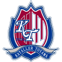 Kataller Toyama logo