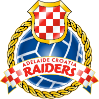 Logo of Adelaide Croatia Raiders SC