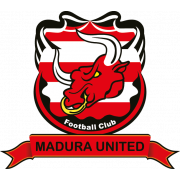 Madura United FC logo