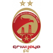 Sriwijaya FC logo