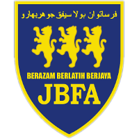Johor Bahru