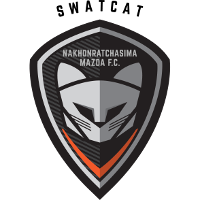 Nakhon Ratchasima Mazda FC clublogo