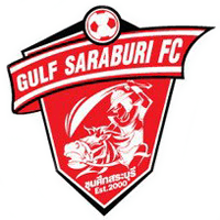 Gulf Saraburi club logo
