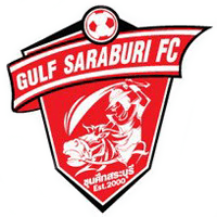 Gulf Saraburi