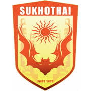Sukhothai FC logo