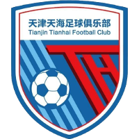 logo Tianhai