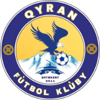 Logo of Qyran FK